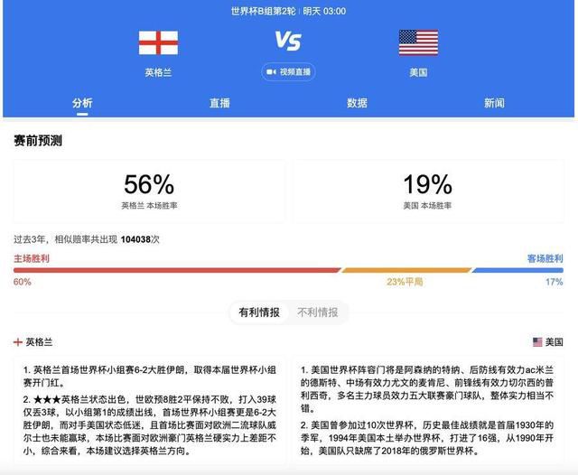 明日湖人客战森林狼：雷迪什大概率出战詹姆斯浓眉出战成疑明日NBA常规赛，湖人客场挑战森林狼。